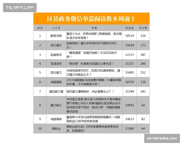 成都蓉城客场挑战青岛西海岸 积分榜次席位置危机凸显 成都蓉城客场挑战青岛西海岸 积分榜次席位置危机凸显