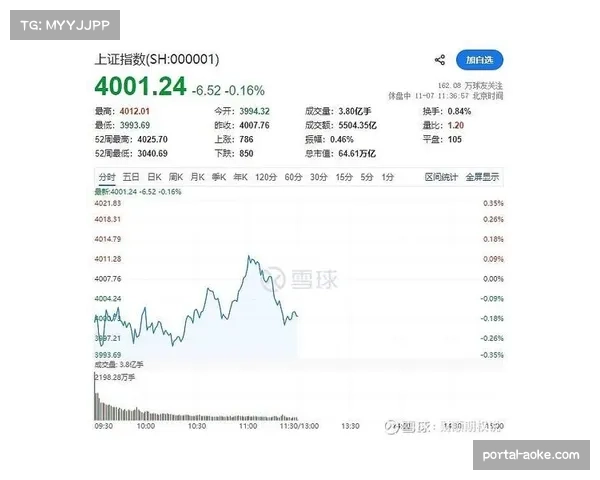 “克拉克效应”显著，带动联盟26.5%经济活动