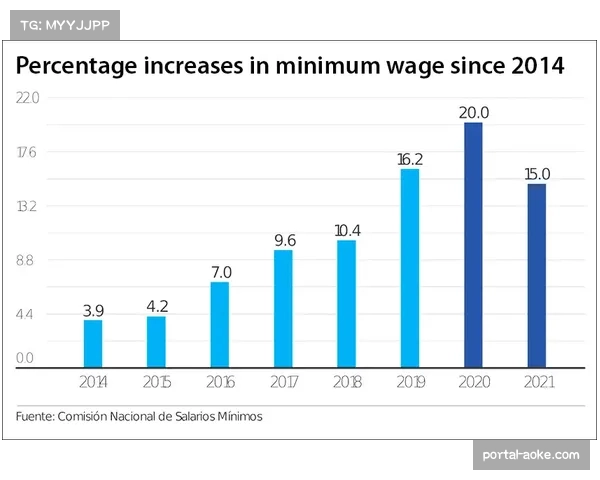 卫星俱乐部模式冲击法甲独立性，资源调配失衡