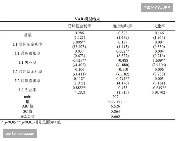 VAR技术在2026年2月欧冠附加赛中的应用效果评估与争议分析