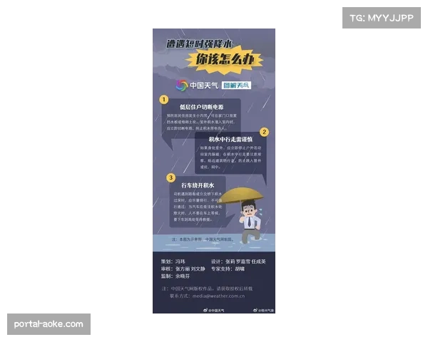 气象部门发布预警，周末多场西甲比赛可能受降雨影响